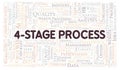4-Stage Process typography word cloud create with the text only. Royalty Free Stock Photo