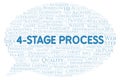 4-Stage Process typography word cloud create with the text only. Royalty Free Stock Photo