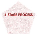 4-Stage Process typography word cloud create with the text only. Royalty Free Stock Photo