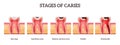 Stages of caries and tooth destruction from spot to periodontitis realistic isolated vector