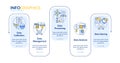 Stages of data processing rectangle infographic template Royalty Free Stock Photo