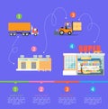 Stages of goods shipping infographics Royalty Free Stock Photo