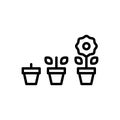Black line icon for Stages, phase and plant