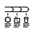 Stages of linear economy line icon vector illustration