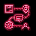 stages from manufacturing to delivery customer order neon glow icon illustration