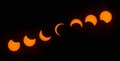 Stages of Partial Solar Eclipse on October 14, 2023