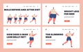 Stages of Slimming, Weight Loss Landing Page Template Set. Fat Male Character Walk and Run, Transformation Stages
