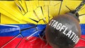 Stagflation and Colombia - destruction of the country