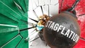 Stagflation and Mexico - destruction of the country
