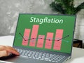 Stagflation phrase on the piece of paper Royalty Free Stock Photo