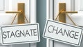 Stagnate and change as a choice - pictured as words Stagnate, change on doors to show that Stagnate and change are opposite