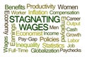 Stagnating Wages Word Cloud