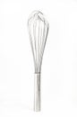 Stainless steel whisk, blender Royalty Free Stock Photo