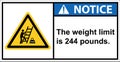 The stairs can support a weight limit 244 pounds.,Notice Sign