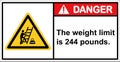 The stairs can support a weight limit 244 pounds.,Warning Sign