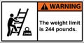 The stairs can support a weight limit 244 pounds.,Warning Sign