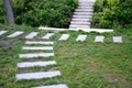 Stairs to the deep riverbed on both sides formed by light concrete stairs, which are also seats. in between is an improvised footb