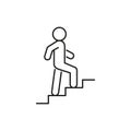 Stairs up person, line icon. Stairway, steps direction sign. Moving upstairs. Editable stroke. Vector