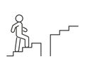 Stairs up person with obstacle, line icon. Stairway, steps with difficulty. Moving upstairs in work, career. Editable