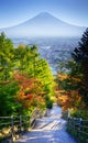 Stairway to Mt. Fuji Fujiyoshida, Japan