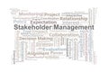 Stakeholder Management Word Cloud. Key Terms On Engagement, Influence, Communication, Responsibility, Strategy, And Collaboration Royalty Free Stock Photo