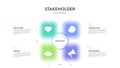Stakeholder mapping strategy model infographic diagram chart banner template for presentation is visual tool to analyze Royalty Free Stock Photo