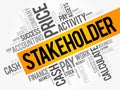 Stakeholder word cloud Royalty Free Stock Photo