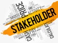 Stakeholder word cloud collage Royalty Free Stock Photo