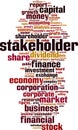 Stakeholder word cloud Royalty Free Stock Photo
