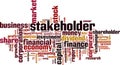 Stakeholder word cloud Royalty Free Stock Photo