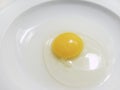 Stale eggs with rupture broken egg yolk and watery egg white in a white plate on white background. isolated broken stale egg