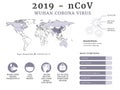 Coronavirus infographic