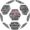 soccer ball word collage tag cloud for European cup 2024 Royalty Free Stock Photo