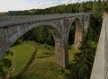 Stanczyki aqueducts railway.