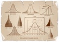 Standard Deviation Diagram with Population Pyramid Chart Royalty Free Stock Photo