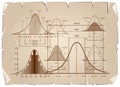 Standard Deviation Diagram with Sample Size Chart Royalty Free Stock Photo