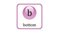 Bottom quark icon