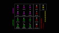 Standard Model of Elementary Particles