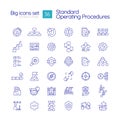 Standard operating procedures linear icons set Royalty Free Stock Photo