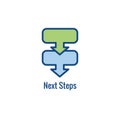 Standard Procedures for Operating a Business - Manual, Steps, & Implementation including outline icon sop