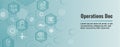 Standard Procedures for Operating a Business - Manual, Steps, and Implementation including outline icon sop web header banner