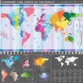 Standard time zones of the world map with continents separately