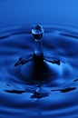 A standing blue water droplet