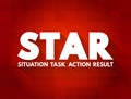 STAR acronym Situation, Task, Action, Result format is a technique used by interviewers to gather all the relevant information,