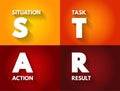 STAR acronym - format is a technique used by interviewers to gather all the relevant information