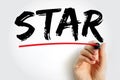 STAR acronym - format is a technique used by interviewers to gather all the relevant information
