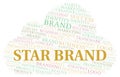 Star Brand word cloud