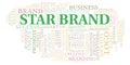 Star Brand word cloud