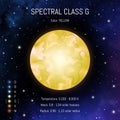 Star classes vector illustration.Spectral class G. Spectrum classification of stars. Astronomy design template. Star infographic