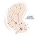 Star constellation Bootes vector illustration Royalty Free Stock Photo